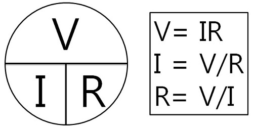 옴의법칙 수식
