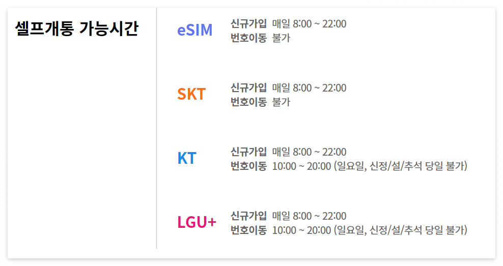 셀프 개통 가능시간