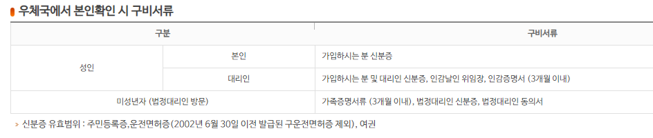 우체국 알뜰폰 구비서류