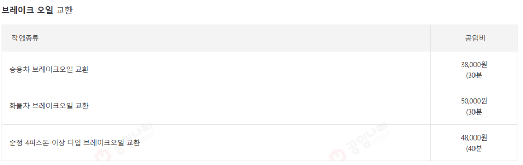 브레이크 오일 교환 공임비
