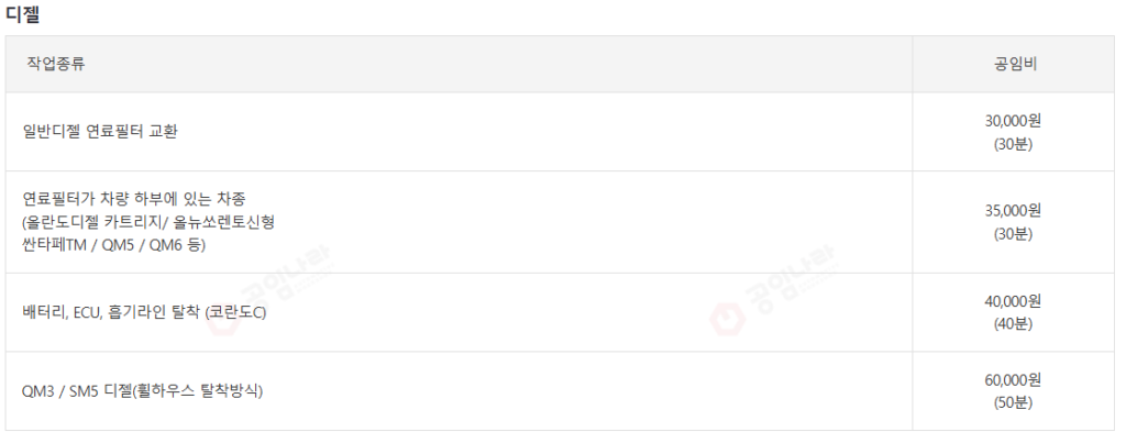 디젤 연료필터 공임비