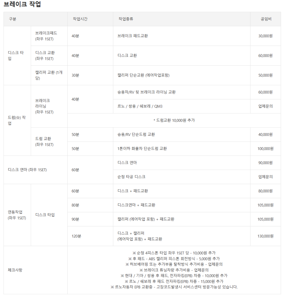 수입차 브레이크 작업 공임비