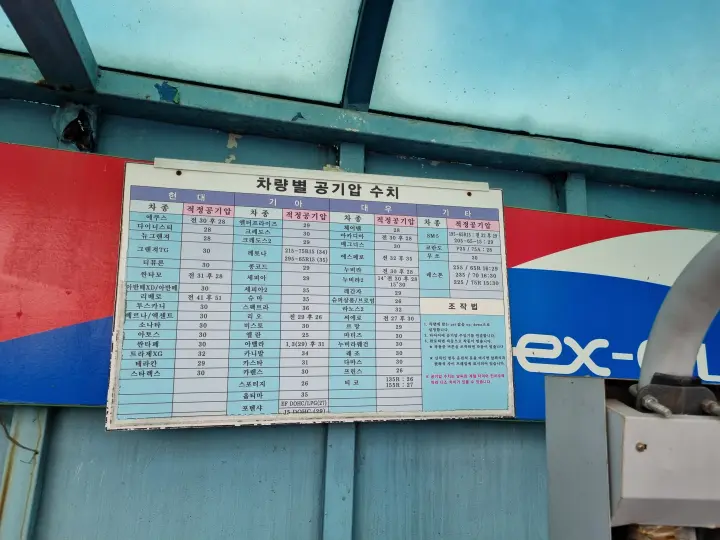차량별 적정 공기압 수치