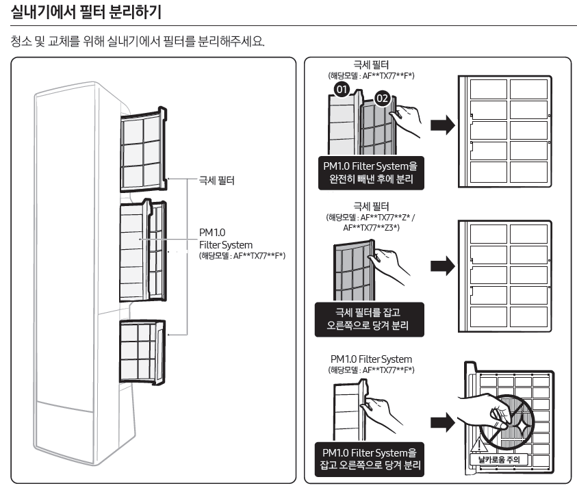 에어컨 필터 종류